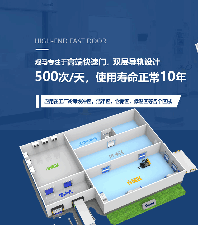 快速門-裝卸貨設(shè)備行業(yè)應(yīng)用