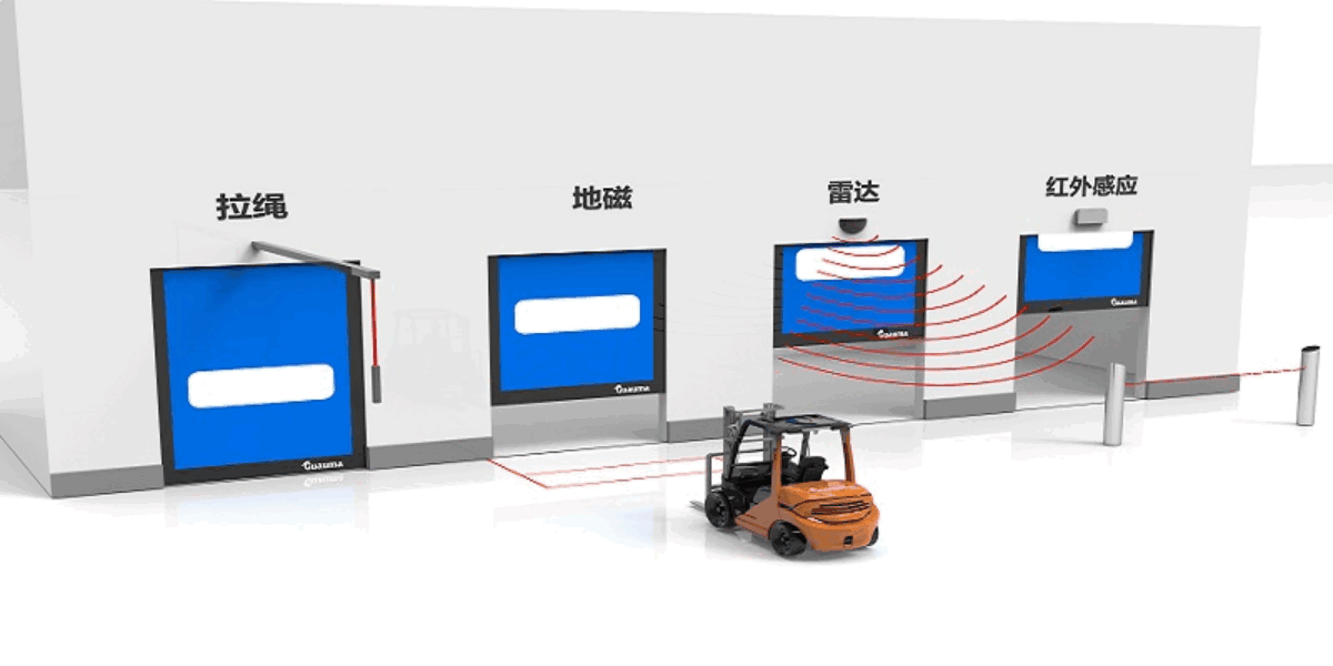 pvc快速卷簾門-潔凈室pvc快速門定制廠家